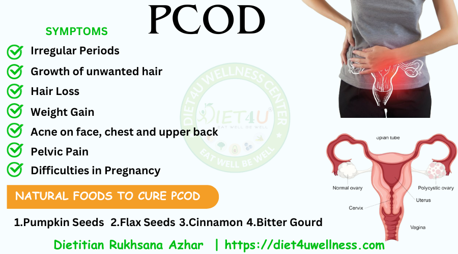 PCOS/PCOD Health coach in Patna