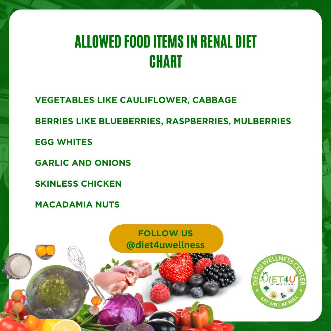 Allowed food items in Renal Diet Chart