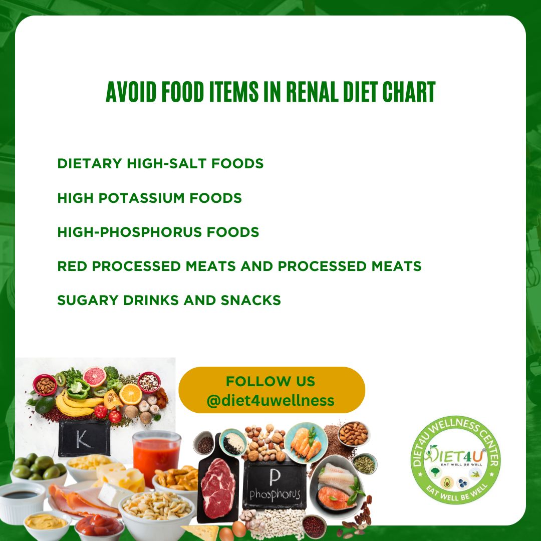 Avoid food items in Renal Diet Chart