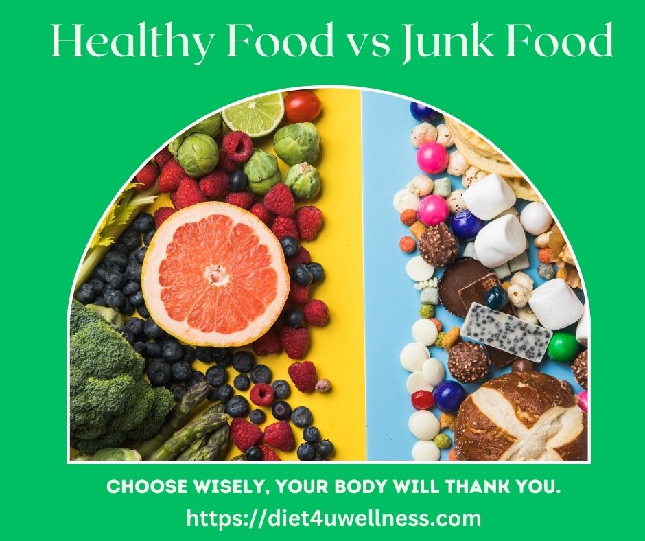 healthy and junk food chart