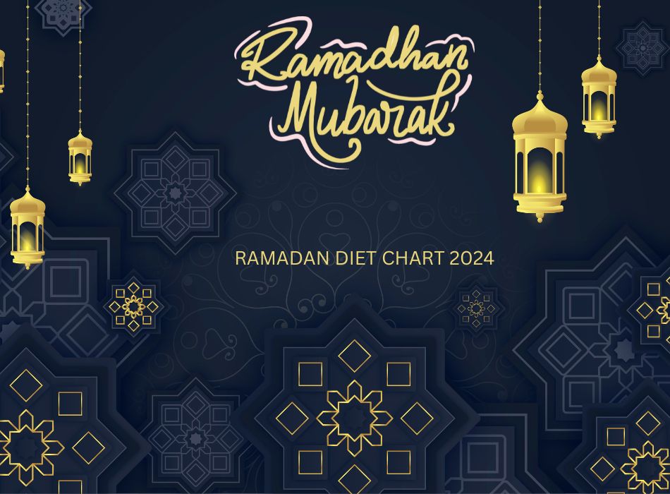 ramadan diet chart 2024 by Dietitian Rukhsana Azhar