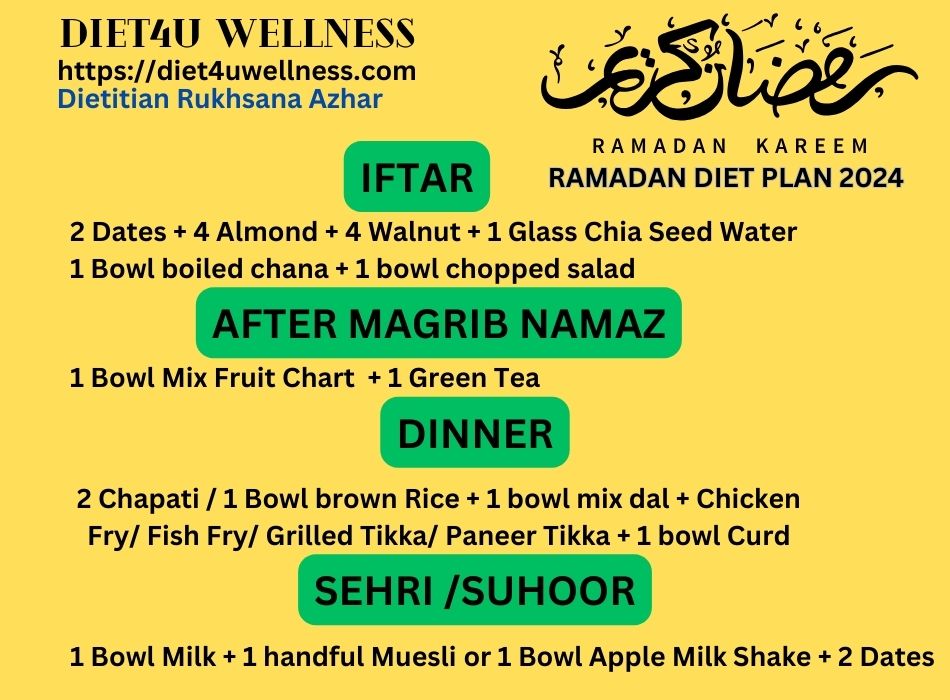 ramadan diet chart 2024