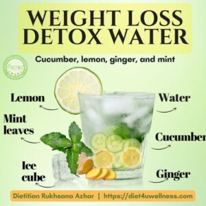 Detox drink for weight loss