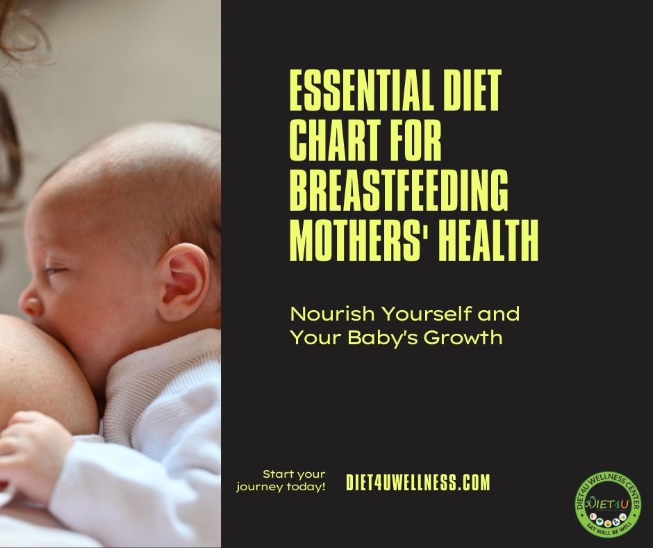 Diet Chart for Breastfeeding Mothers