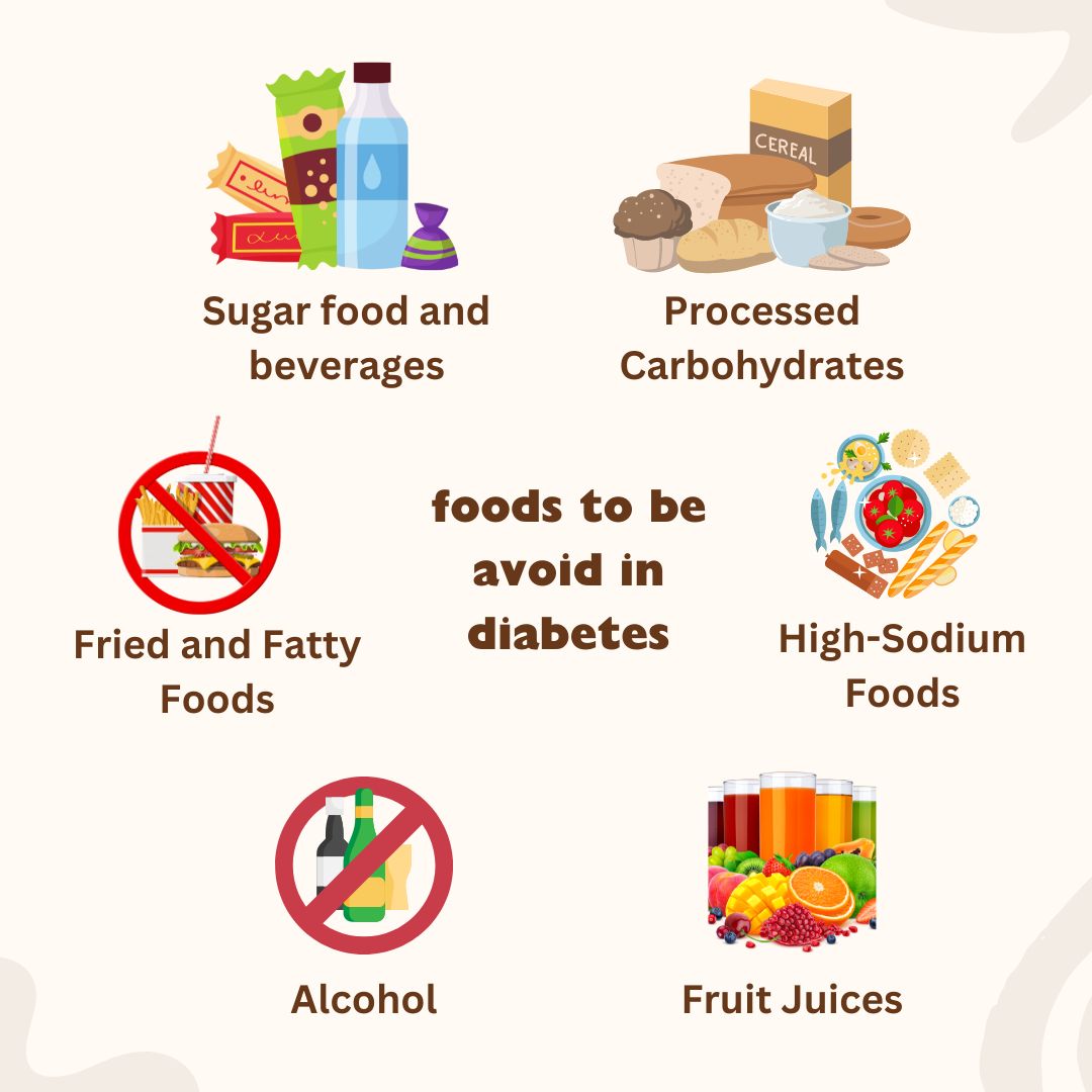 foods to be avoid in diabetes