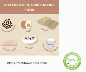 High Protein and low calorie food