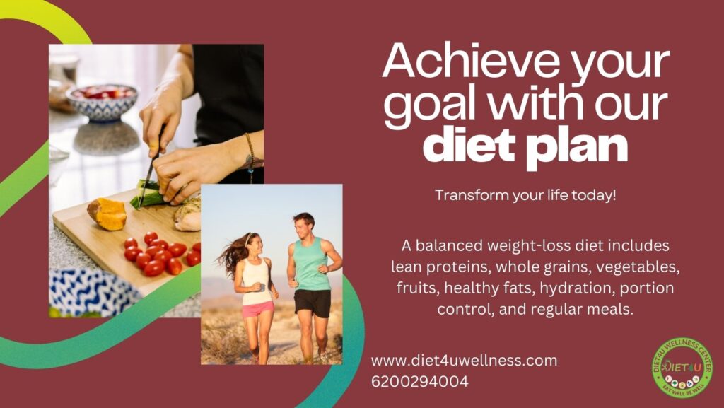 weight loss diet plan