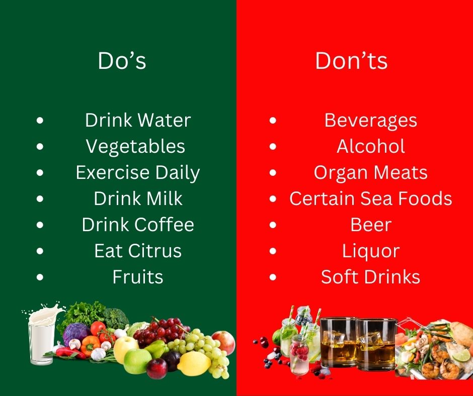 Do' & Don'ts of Uric Acid Diet Chart