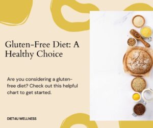 Gluten-Free Diet Chart