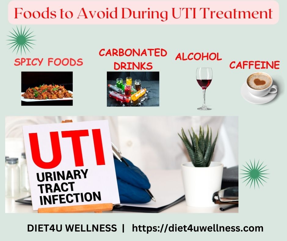 foods to avoid in UTI