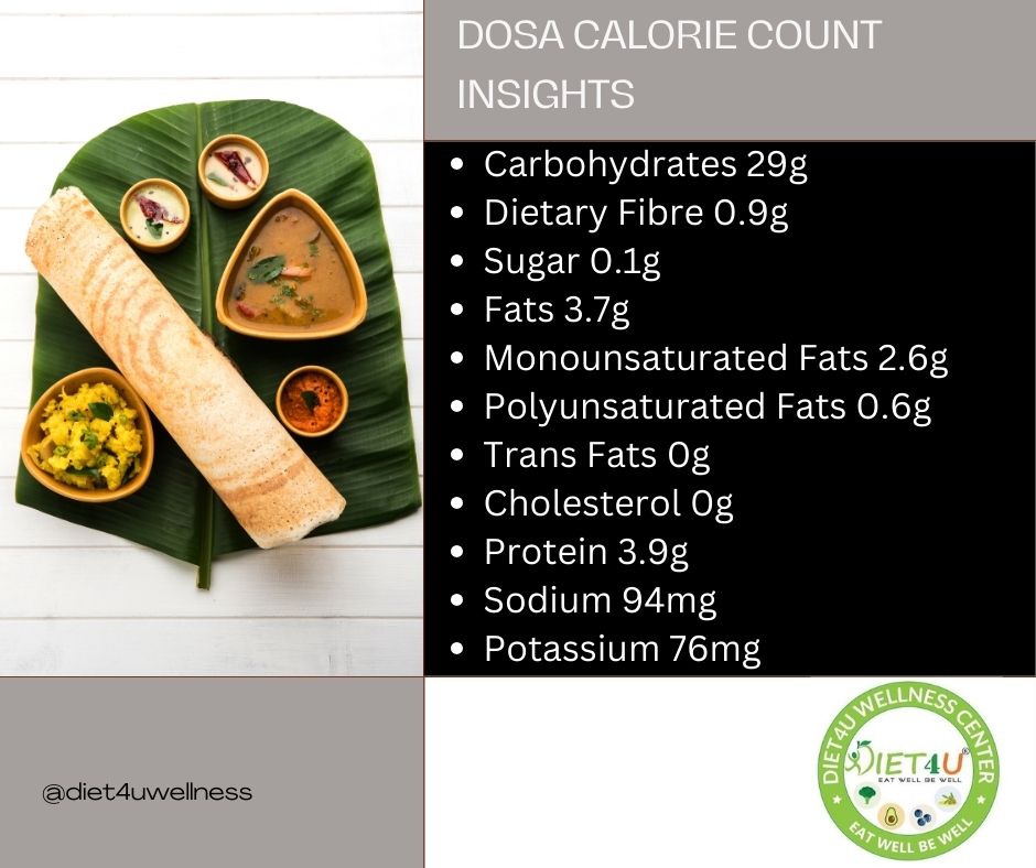 Calorie Count IS DOSA GOOD FOR WEIGHT LOSS