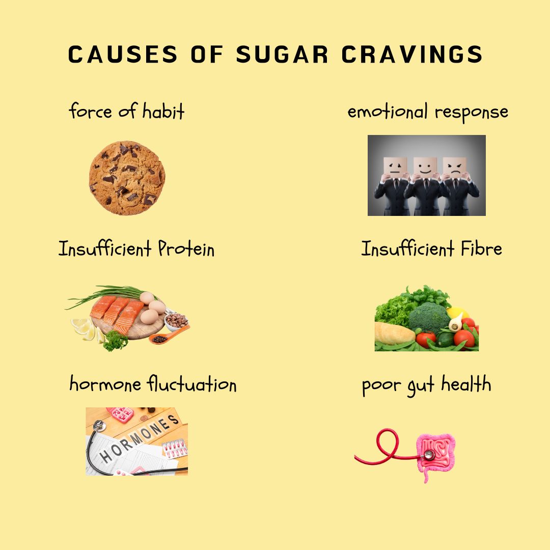 Causes and how to control sugar craving