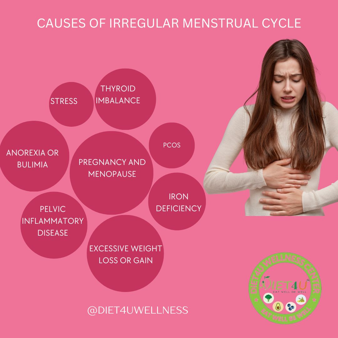 Causes of irregular periods how to get periods immediately