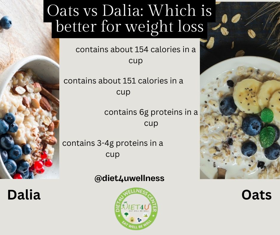 Dalia Vs Oats for weight loss