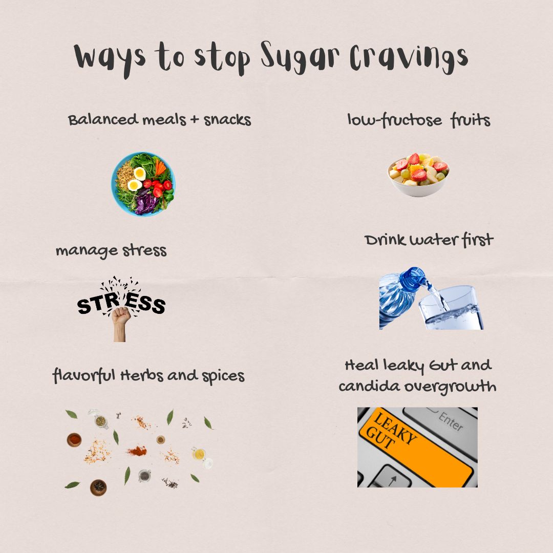 How to control Sugar Craving for your health