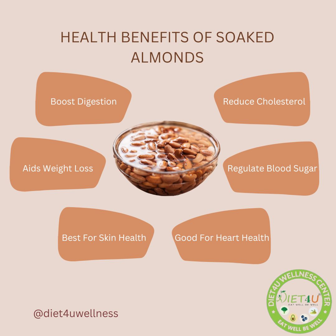 Health Benefits of soaked almonds