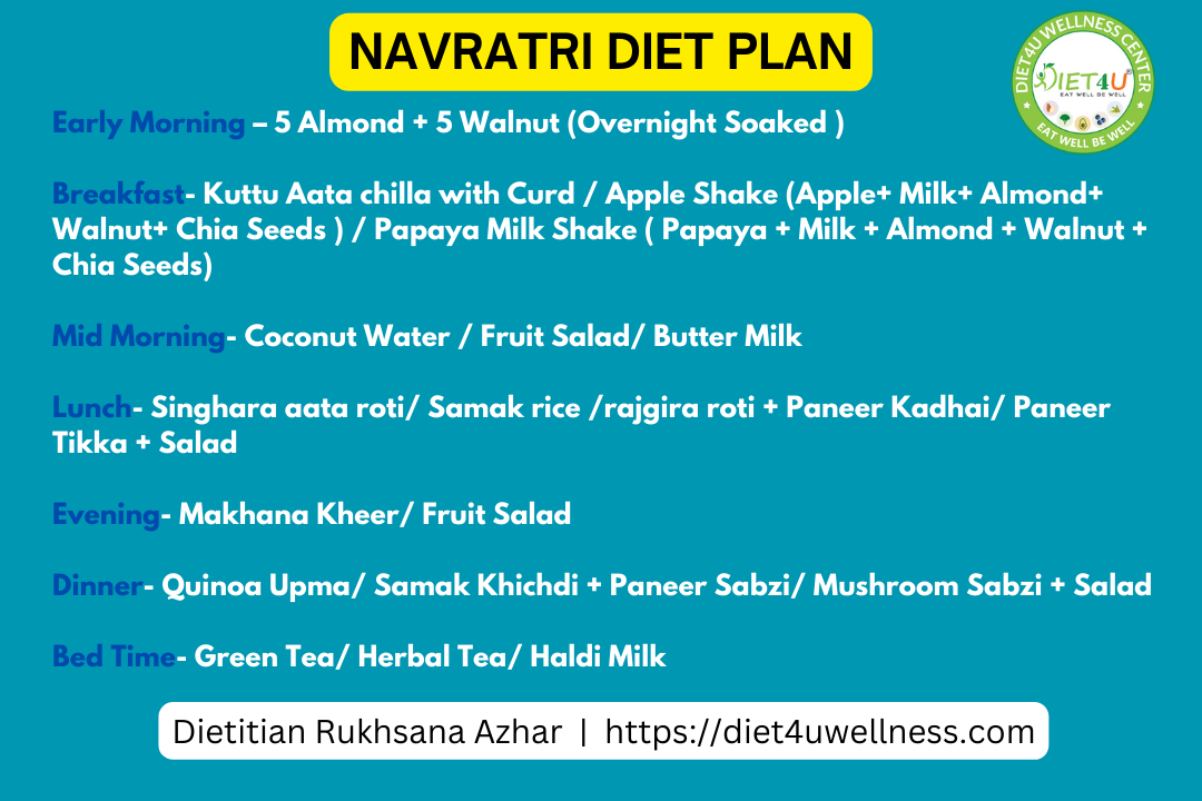 navratri diet plan for weight loss