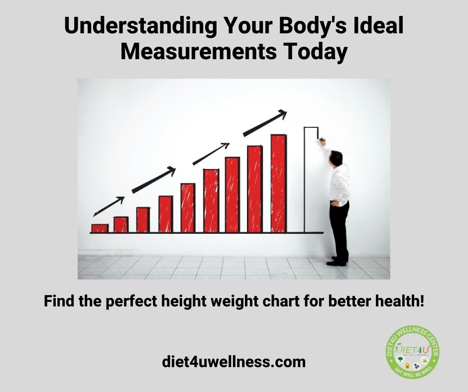 Height Weight Chart