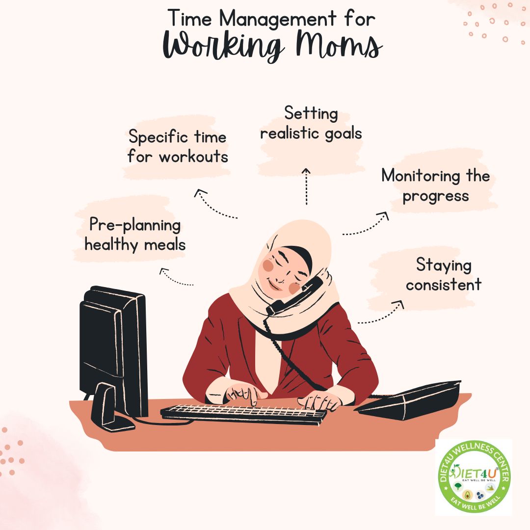 Weight Loss for Working Moms Master Time Management to Achieve Your Fitness Goals