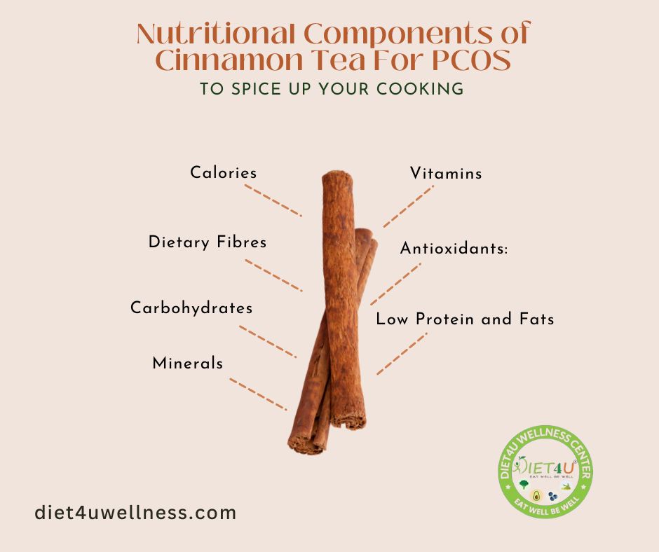 Nutritional Components of Cinnamon For PCOS