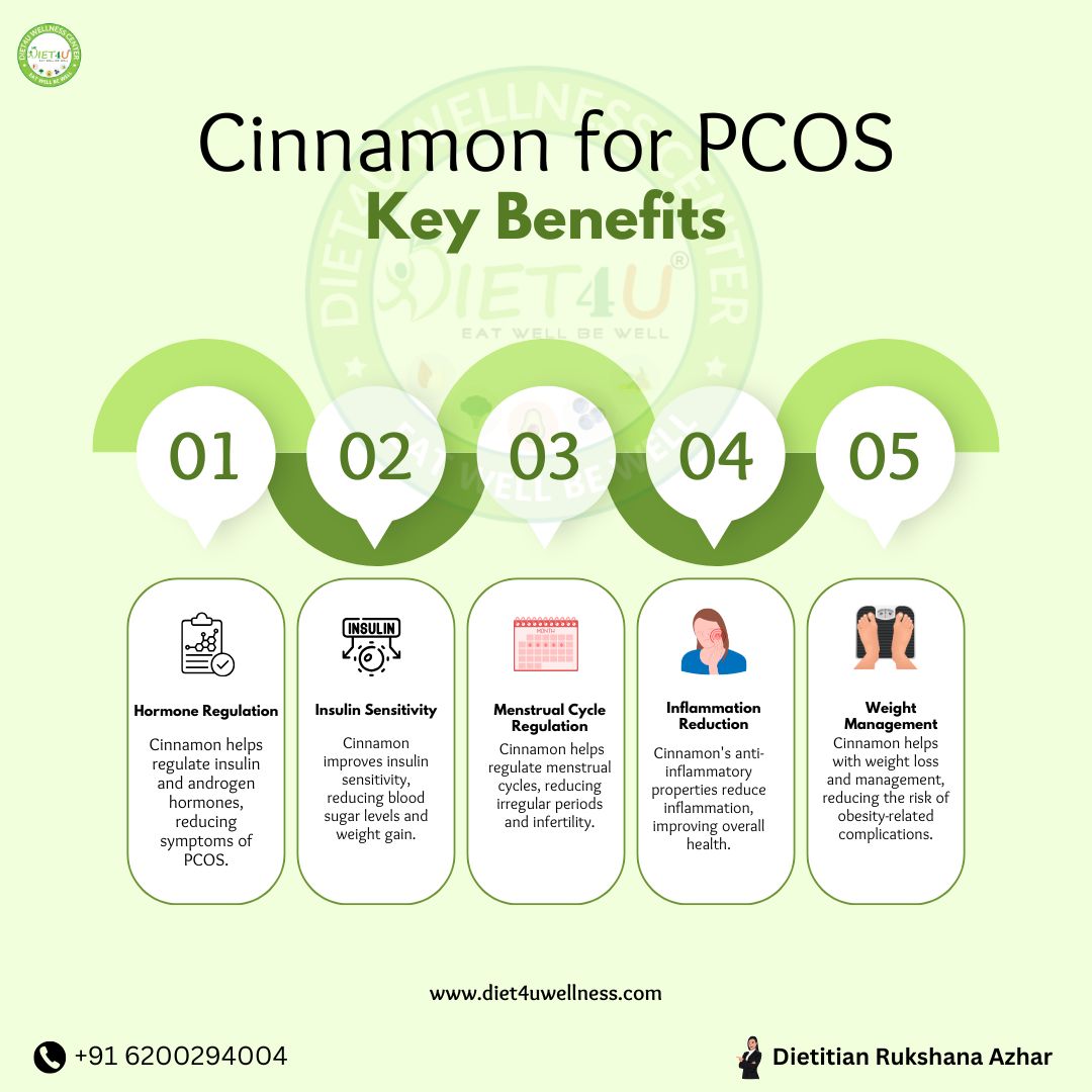 cinnamon for pcos