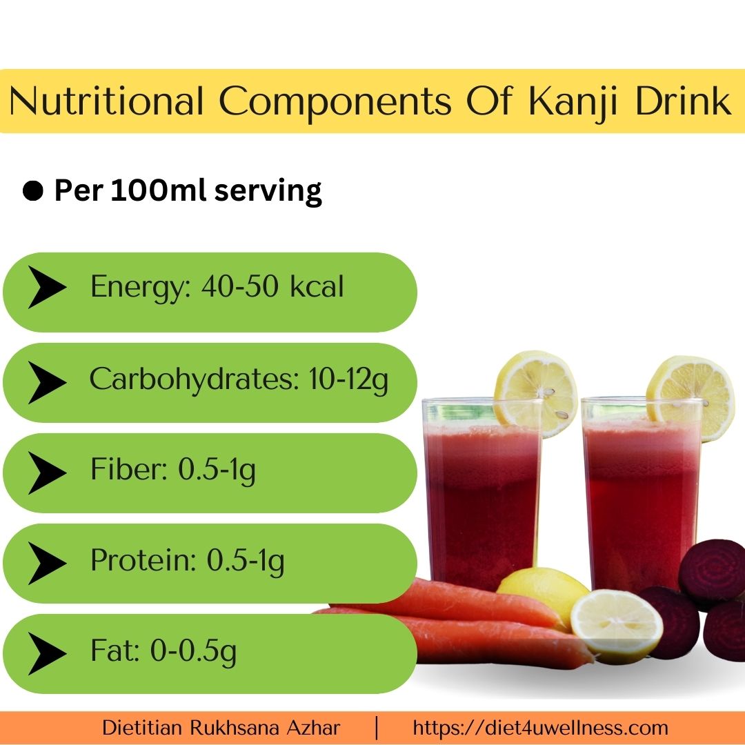 Nutritional component of kanji drink